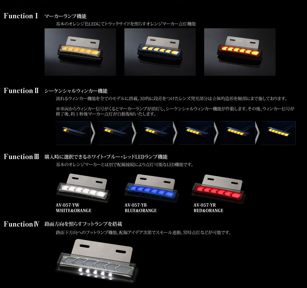 流れるサイドマーカー 大型 中型 小型 トラック用 シーケンシャルサイドマーカー-AVEST