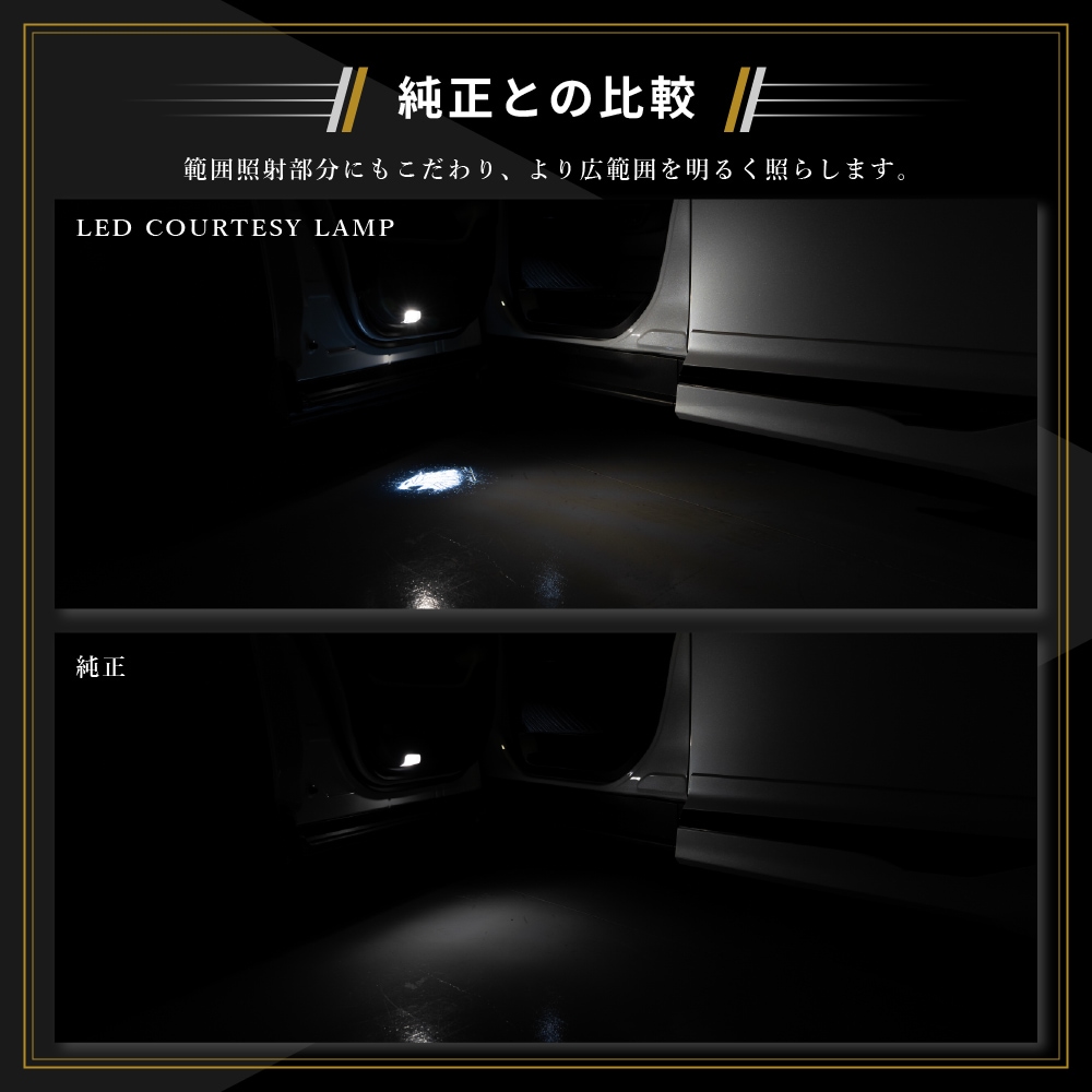 ����ե����ɥ�����ե�����LED�����ƥ�����