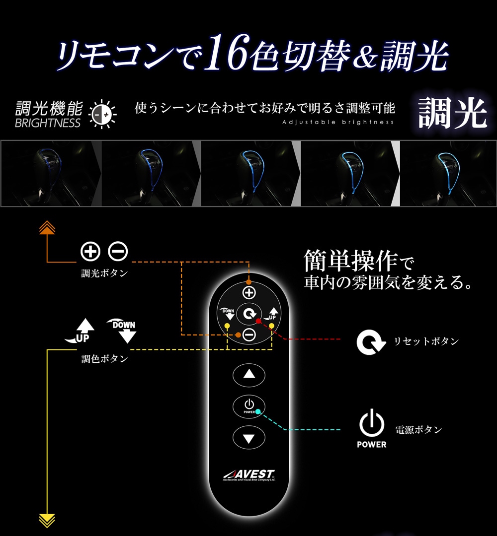 アルファード ヴェルファイア 30系 ハイエース200系用 LED インテリア ...