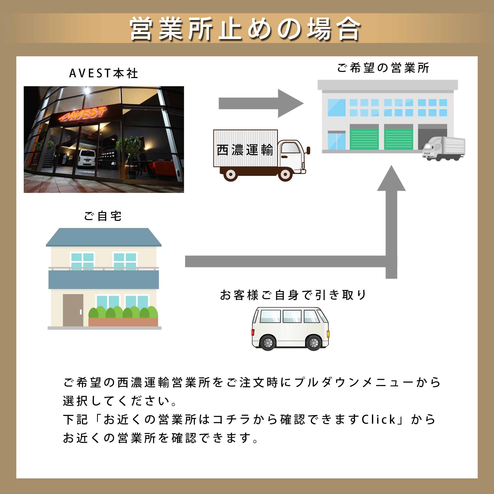 NV350CARAVAN٥åɥå