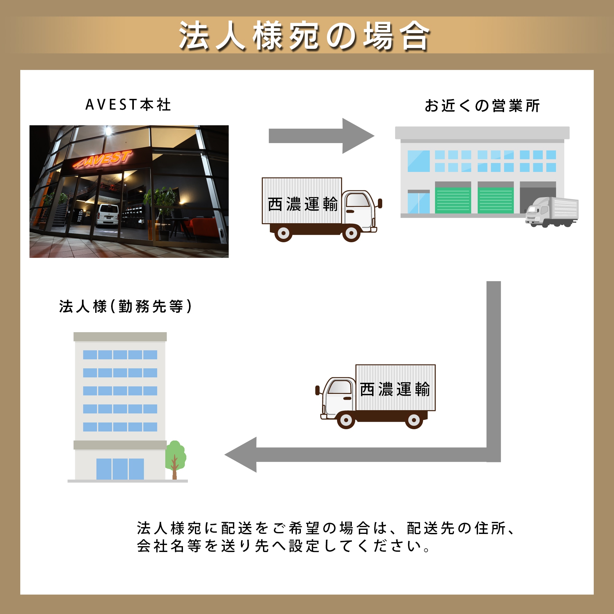 NV350CARAVAN٥åɥå