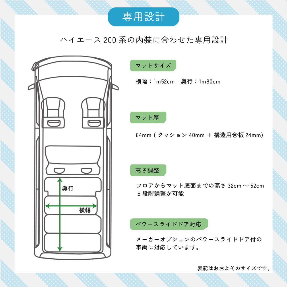 �ϥ������� 200�� S��GL ɸ���� �ʥ������� �٥åɥ��å� �ѥ���󥰥쥶��������