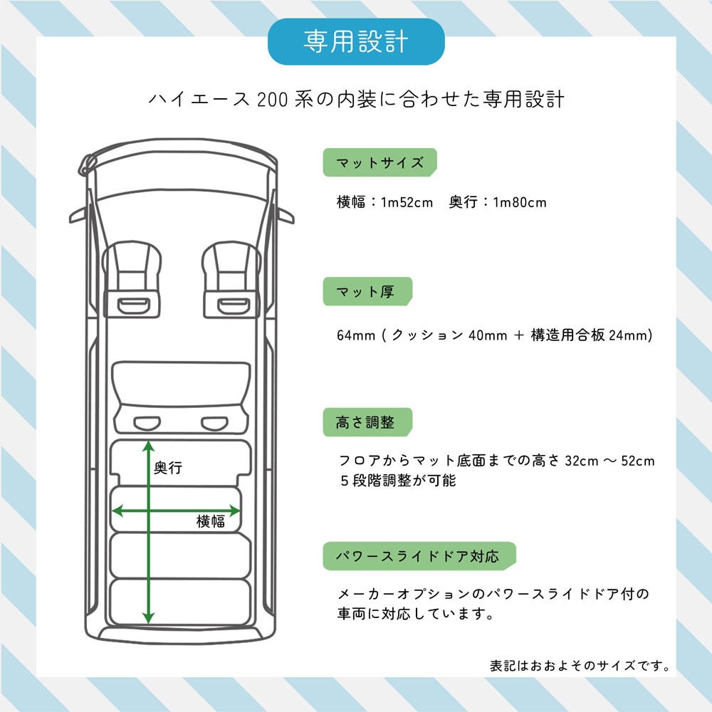 NV350 �����ɥץ�ߥ���GX �ץ�ߥ���GX GX�饤�����٥åɥ��å�