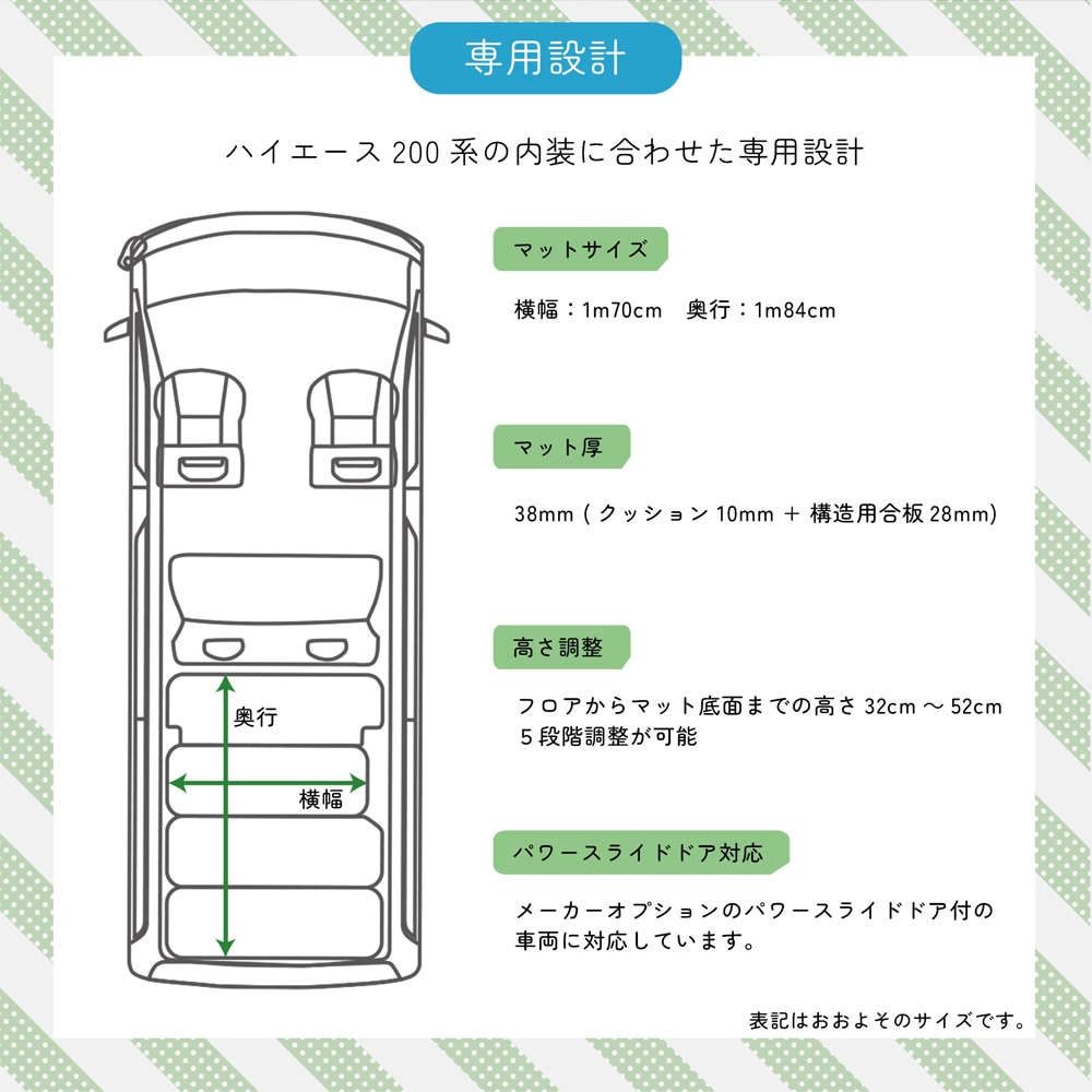 �ϥ�������200�ϡ�S-GL �磻���� �٥åɥ��å�