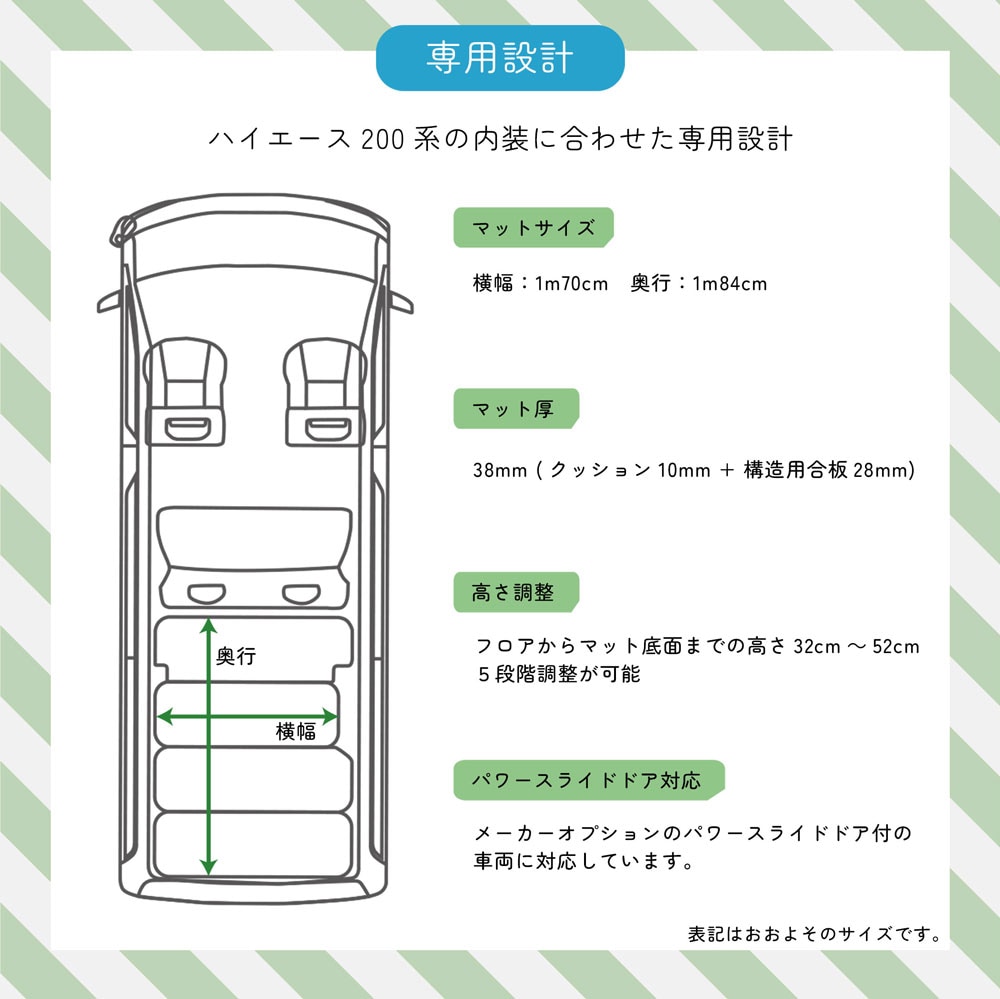 �ϥ�������200�ϡ�S-GL �磻���� �٥åɥ��å�