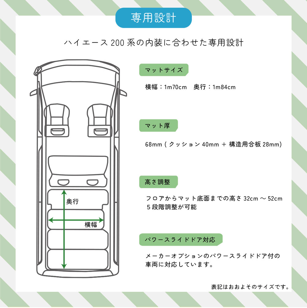 �ϥ�������200�ϡ�S-GL �磻���� �٥åɥ��å�