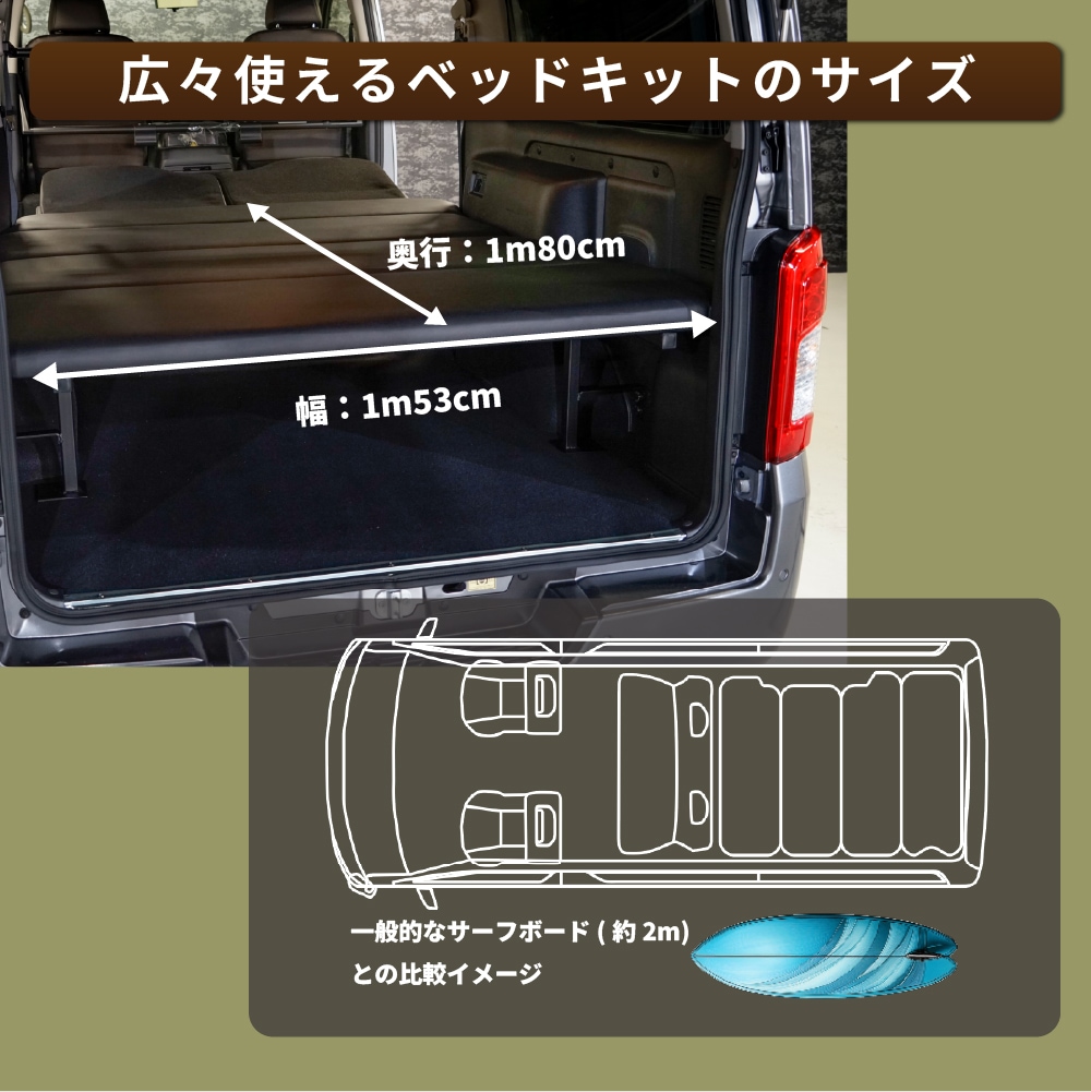 NV350CARAVAN٥åɥå