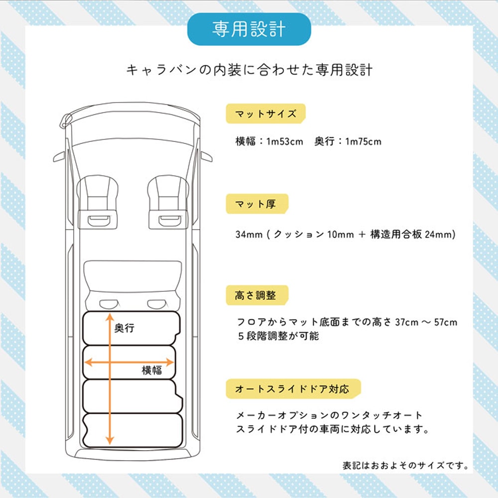 NV350 �����ɥץ�ߥ���GX �ץ�ߥ���GX GX�饤�����٥åɥ��å�