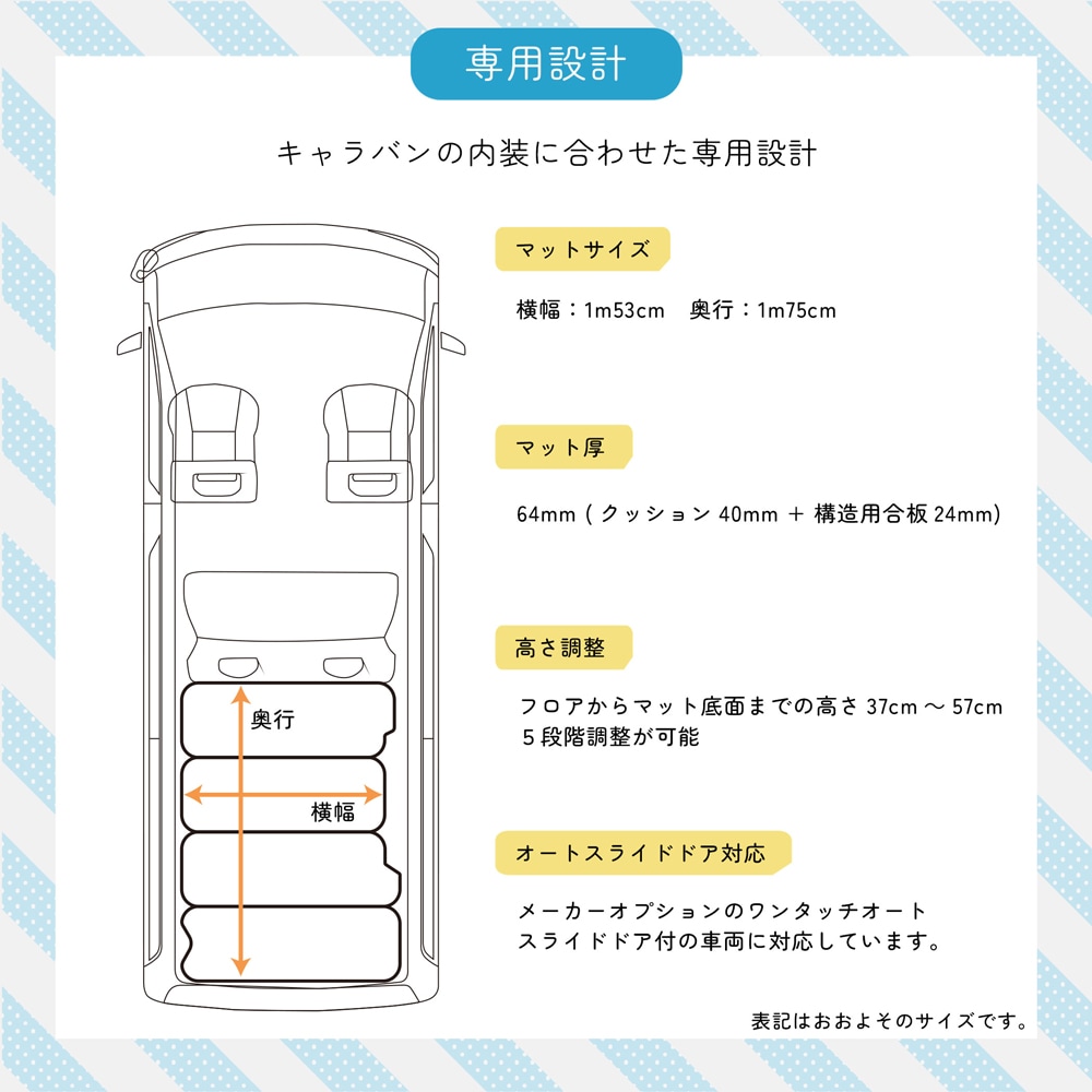 NV350 �����ɥץ�ߥ���GX �ץ�ߥ���GX GX�饤�����٥åɥ��å�