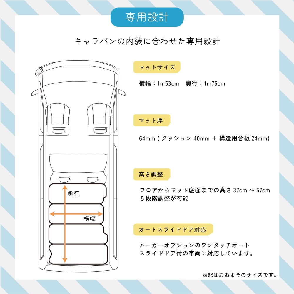 NV350 �����ɥץ�ߥ���GX �ץ�ߥ���GX GX�饤�����٥åɥ��å�