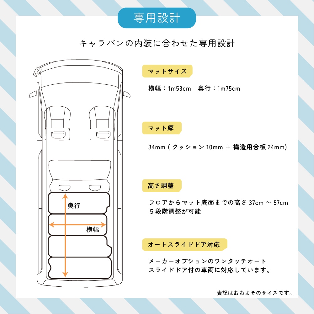 NV350 �����ɥץ�ߥ���GX �ץ�ߥ���GX GX�饤�����٥åɥ��å�