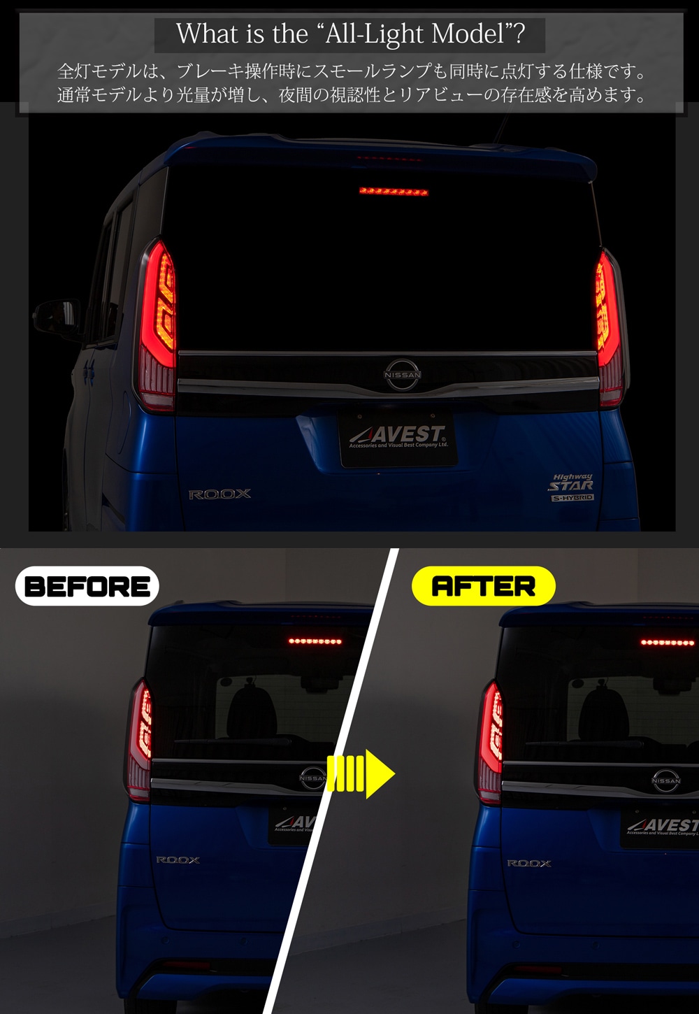 オフィシャルサイト限定 レッド全灯モデル ルークス フルLED