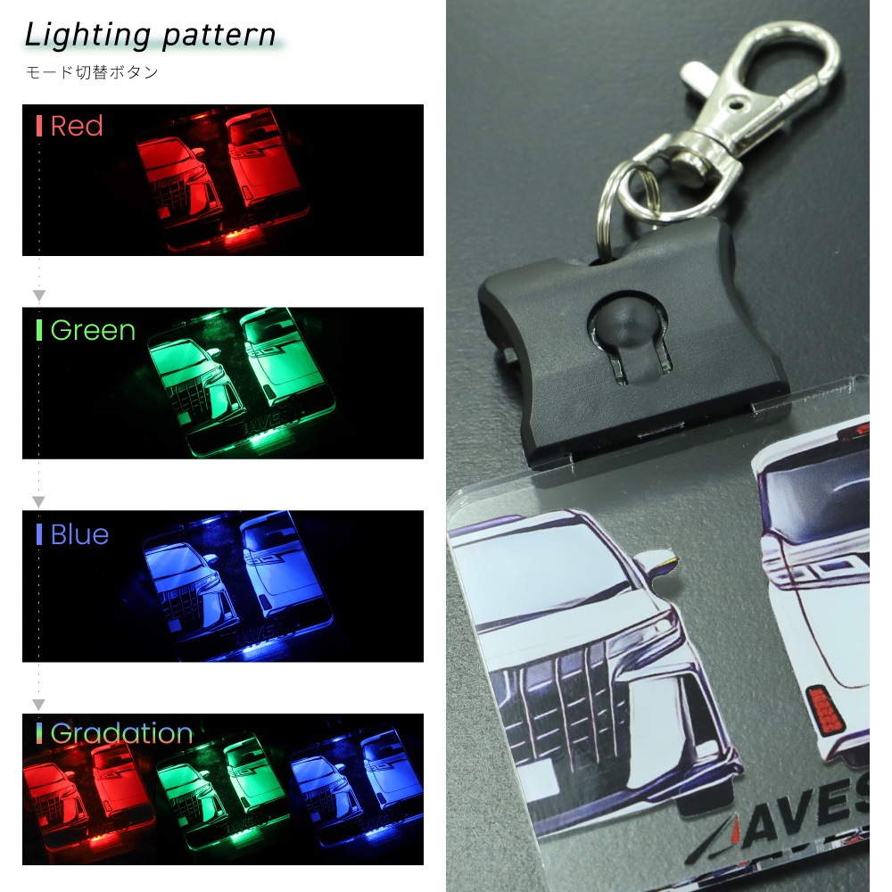 AVEST ���٥��� ���륭���ۥ����