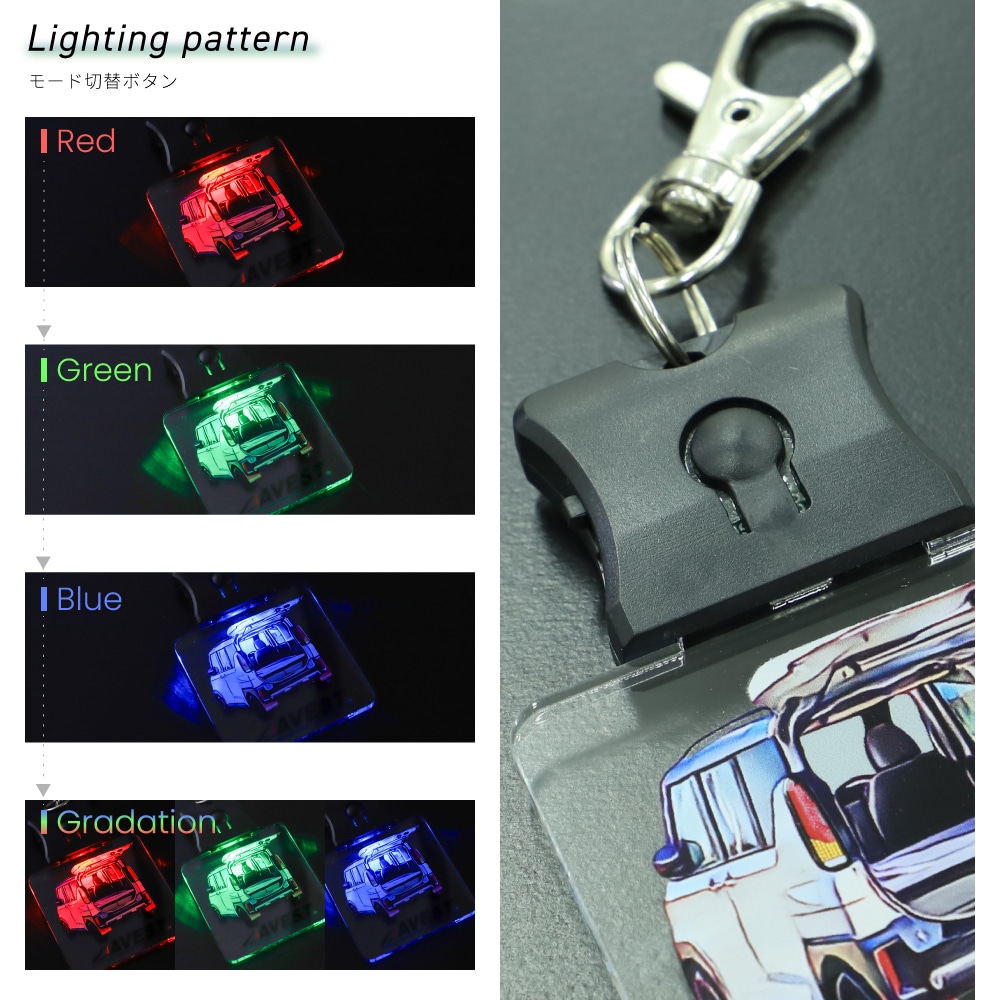 AVEST ���٥��� ���륭���ۥ����