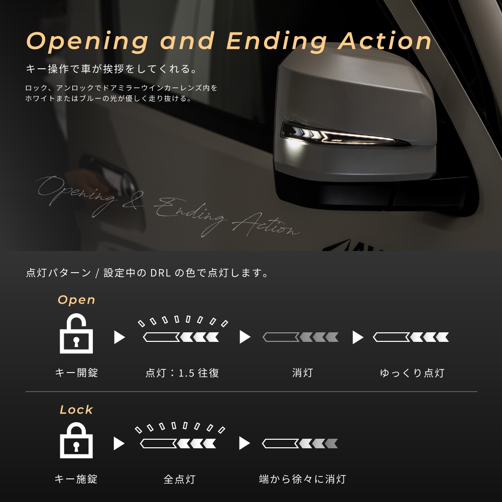 Vertical Arrow Typeα] 流れるウインカー ハイエース 200 200系 6型 7