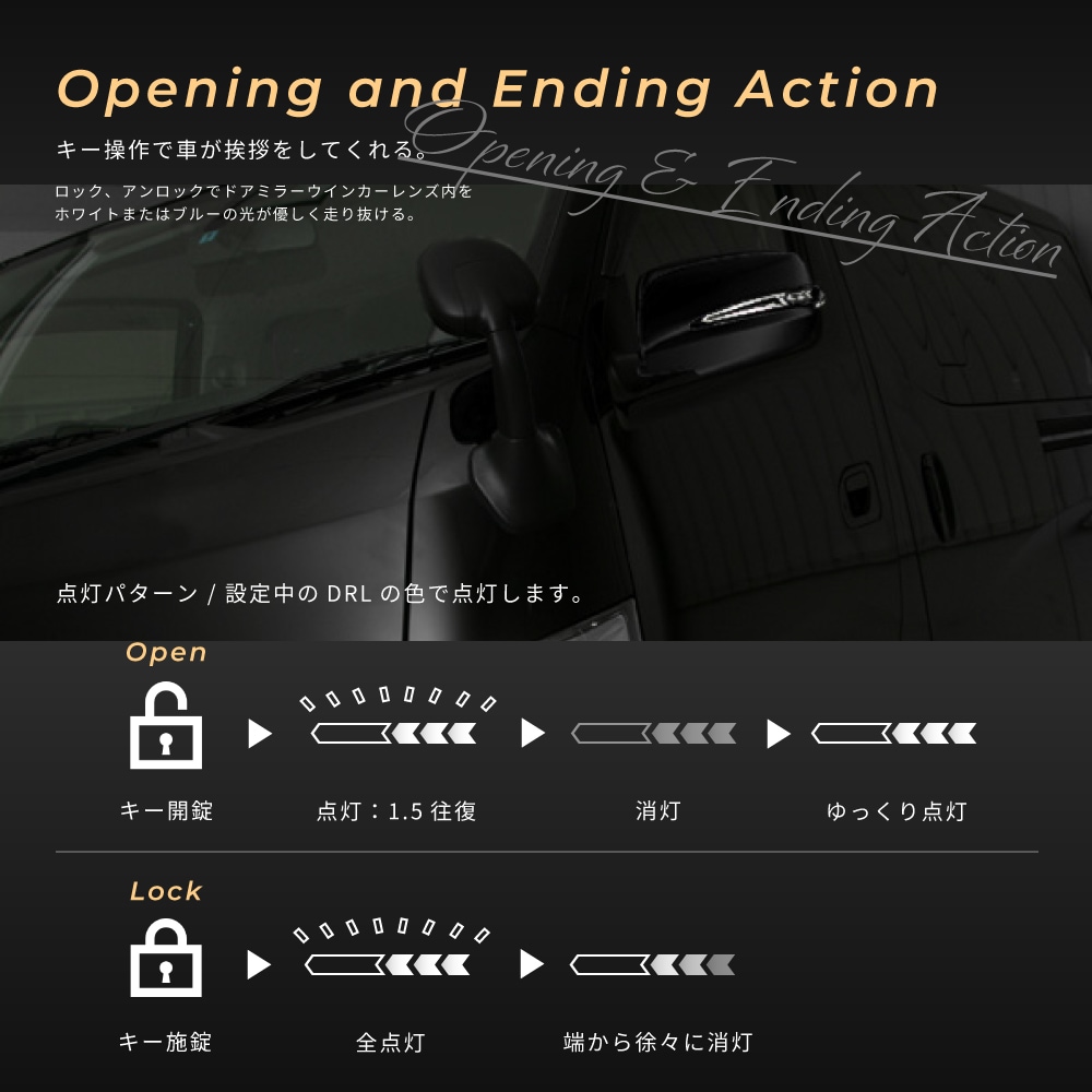 Vertical Arrow Typeα]NV350 キャラバン 前期 1型 流れる ドアミラー
