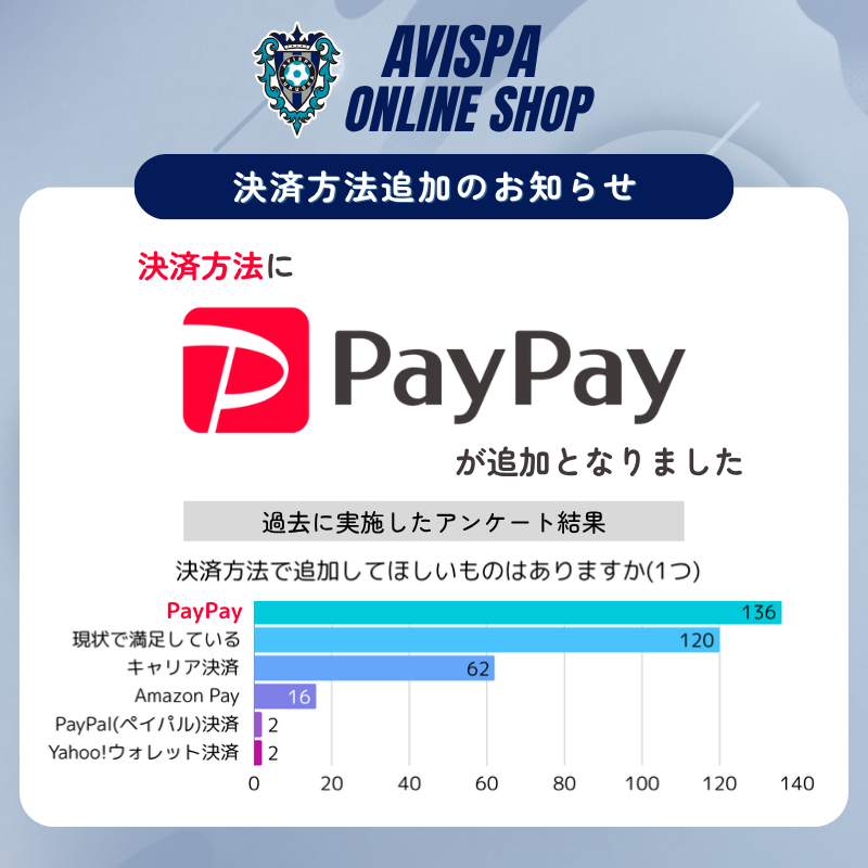 PayPayの取り扱いを開始
