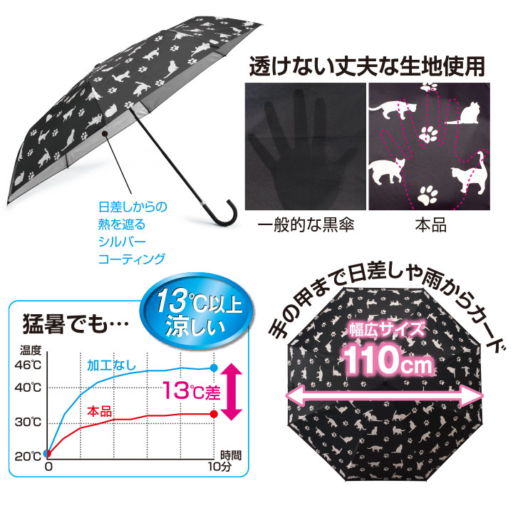 Z1186】【レディース雑貨】ネコのUVお散歩日傘