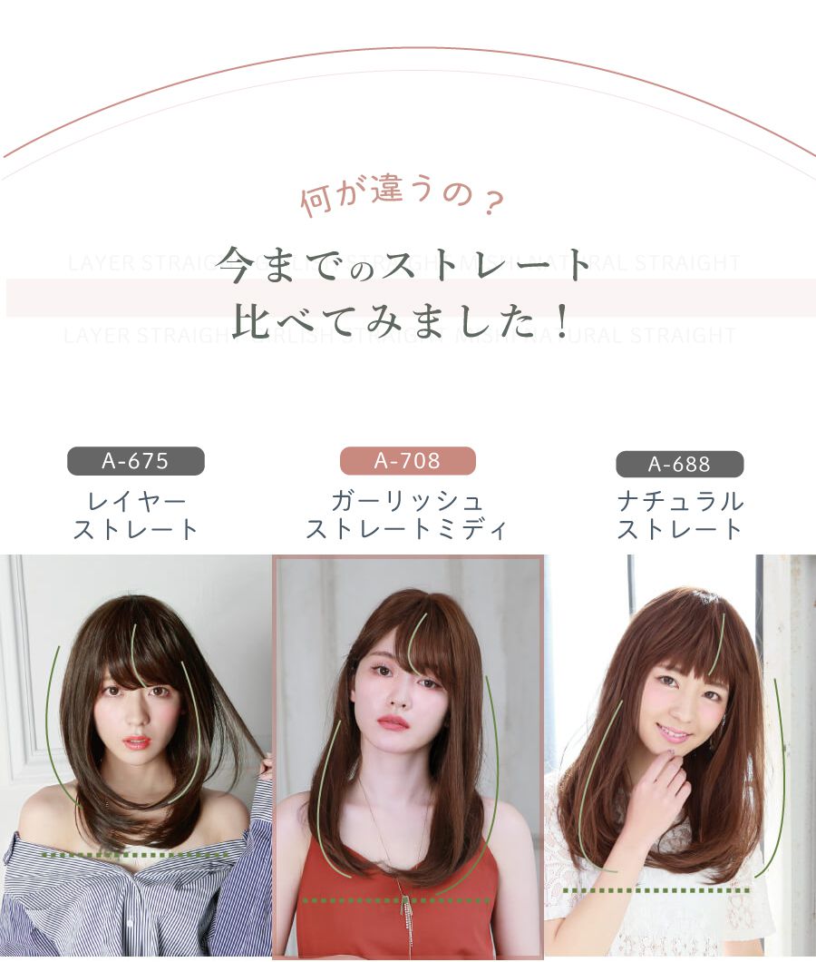 プリシラ オールウィッグ【ガーリッシュストレートミディ】A-708耐熱