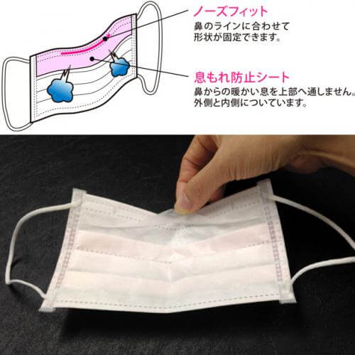 Tk女性のためのメガネくもりにくいマスク30枚 場所から探す マスク 快適百貨 本店