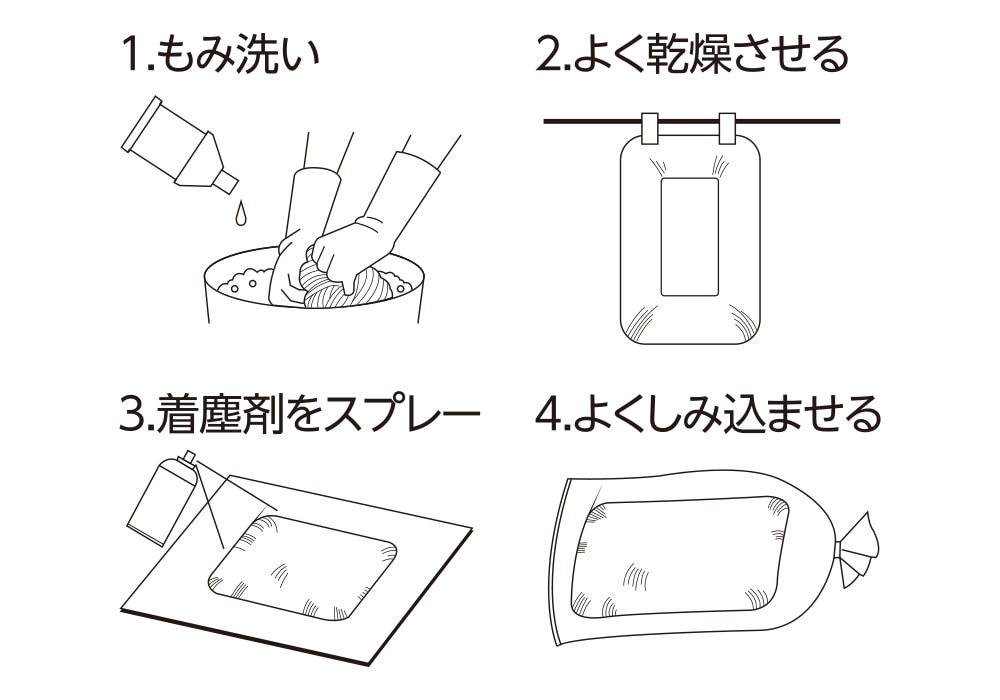 スペア番号14】AZH-SP141 化学モップ40Xスペア(スペアのみ・柄別売り