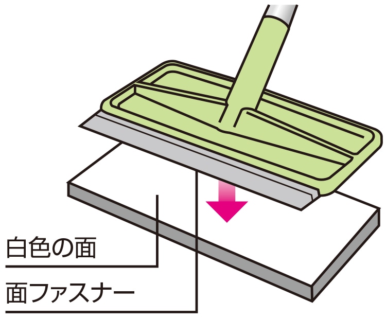 AZ297玄関タイルブラシスポンジF水切り付 | 種類から探す,ブラシ・研磨パッド | 快適百貨 本店