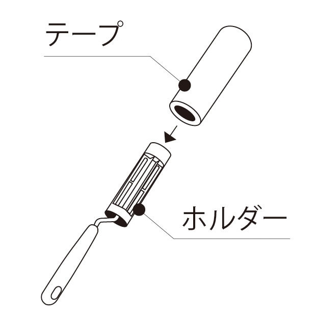 AZ364粘着ローラースタンディ |おそうじのことならアズマ