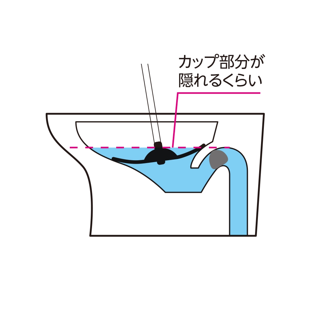TL471通水カップ節水トイレ対応（ケース付） |おそうじのことならアズマ