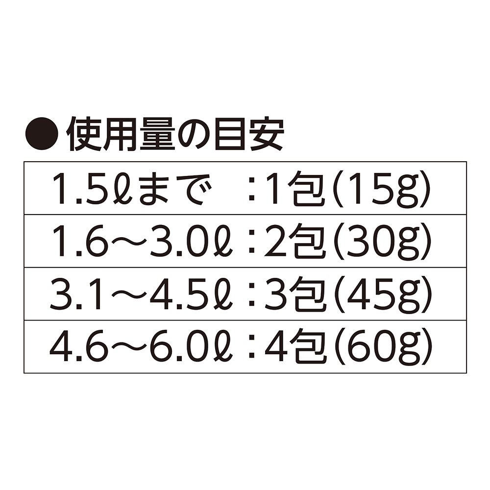 TK電気ケトル・ポット専科・4包入