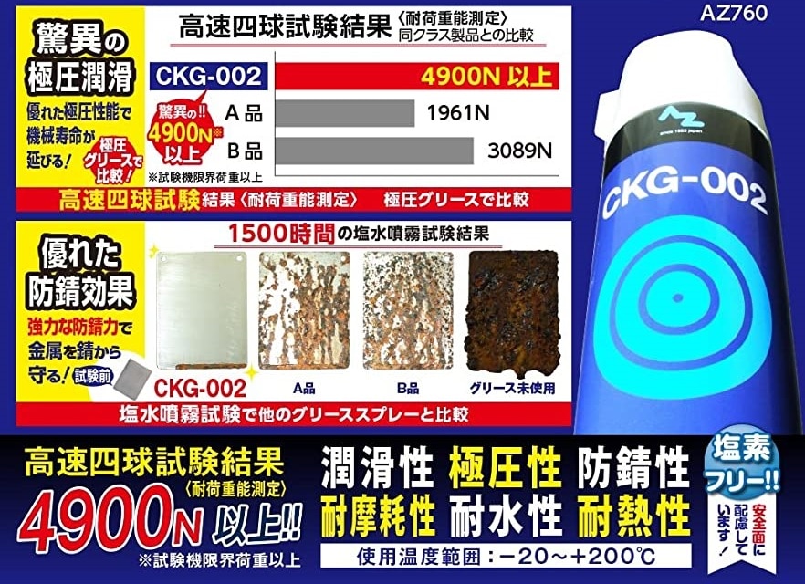 脅威の潤滑、防錆性能、CKG-002 超極圧・超防錆グリーススプレー 420ml