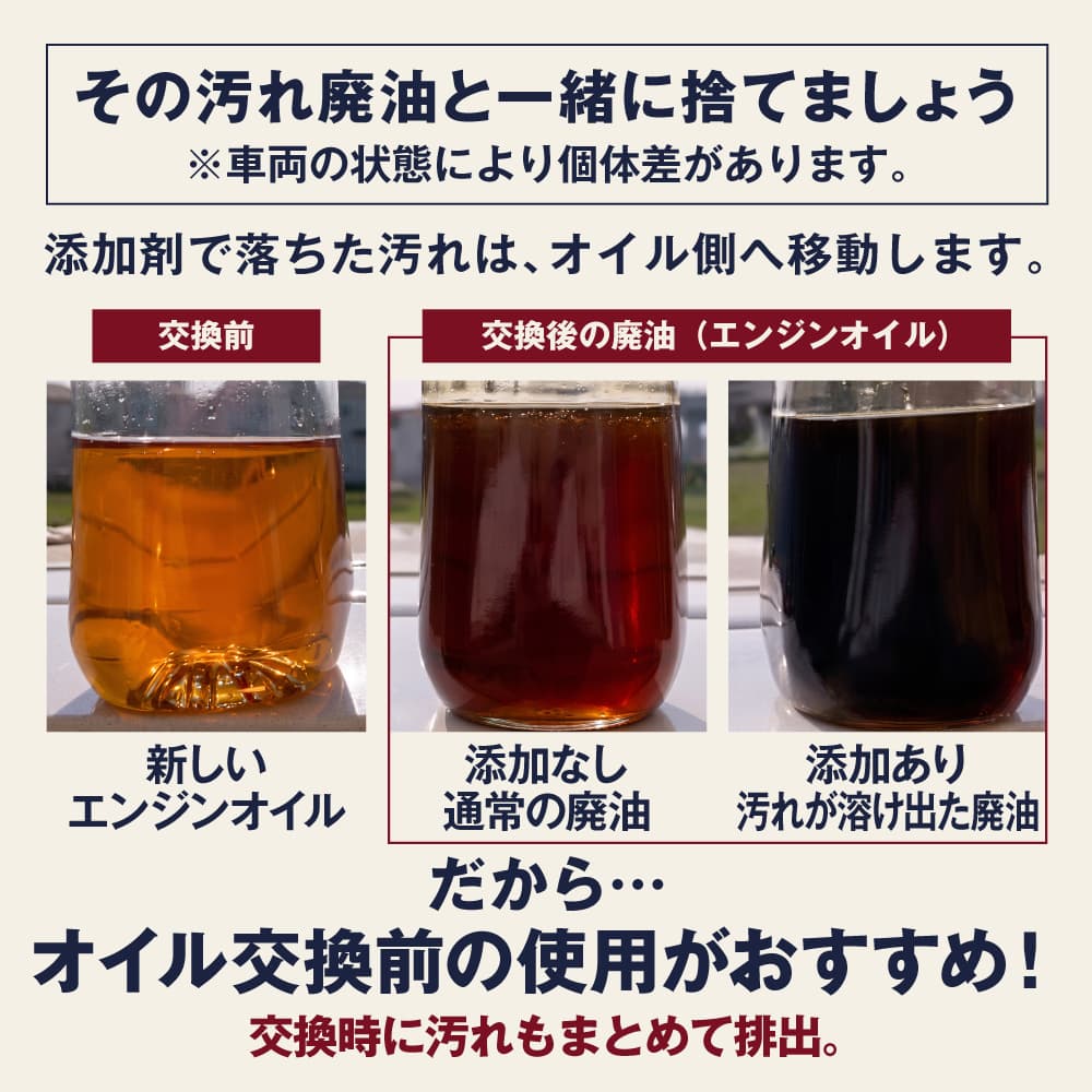 AZ FCR-062 燃料添加剤 4L ガソリン添加剤/ディーゼルにも使用可能