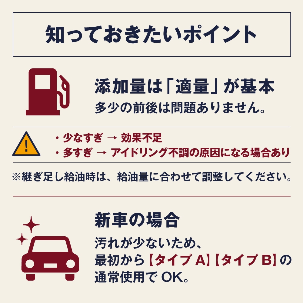 知っておきたいポイント