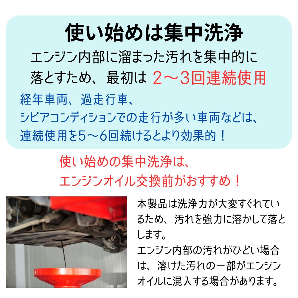 集中洗浄のあとは継続使用でキレイをキープ