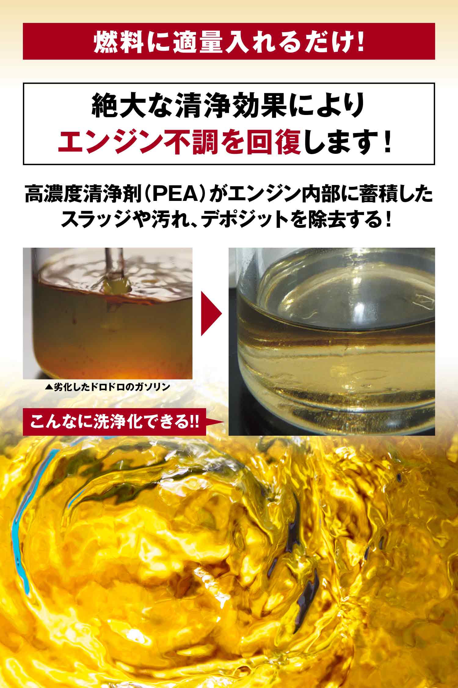 FCR062 ガソリン添加剤は絶大な洗浄効果によりエンジン不調を回復します。