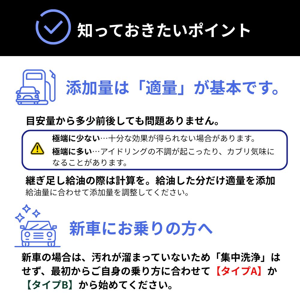 AZ FCR-062 燃料添加剤 1L ガソリン添加剤 初回限定特別価格