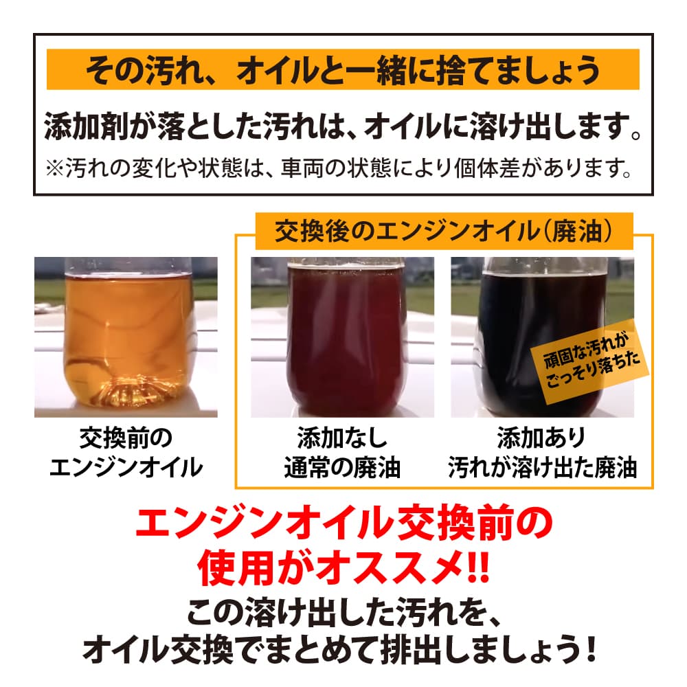 AZ FCR-062 PREMIUM 燃料添加剤 1L ガソリン添加剤