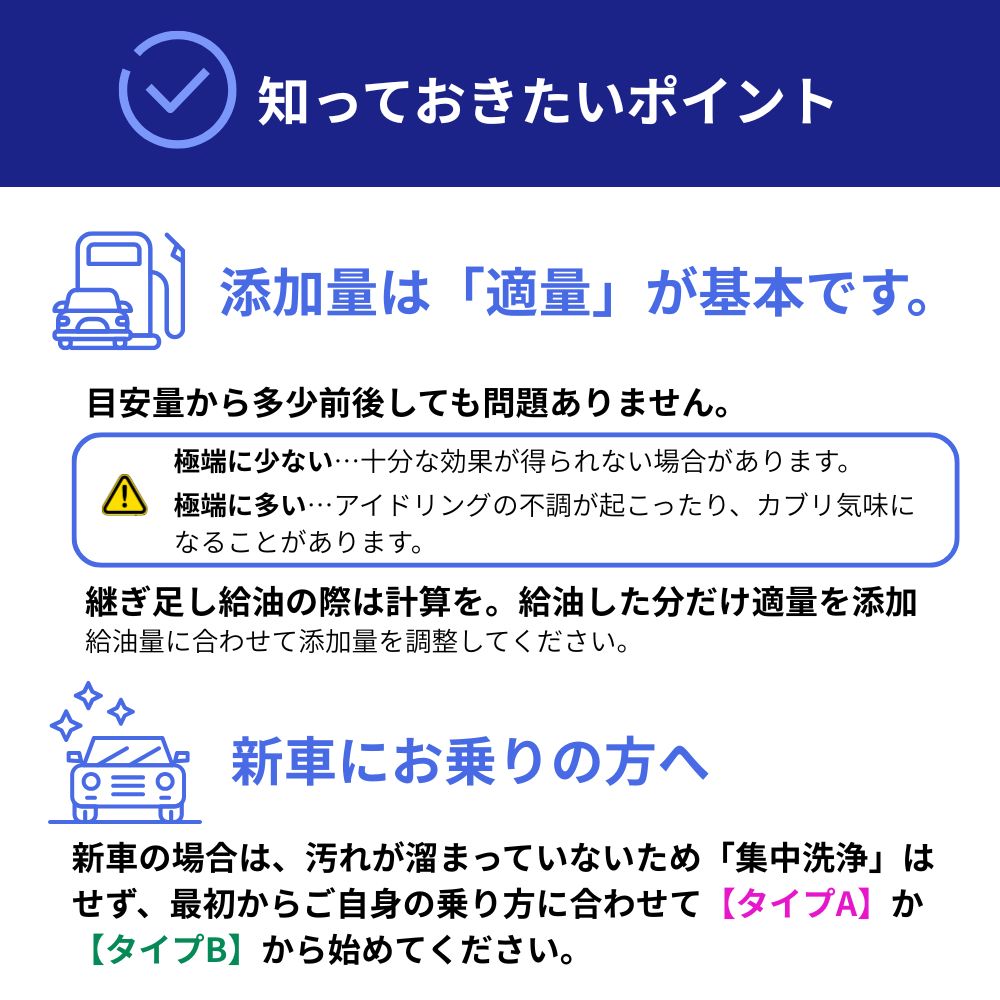 知っておきたいポイント