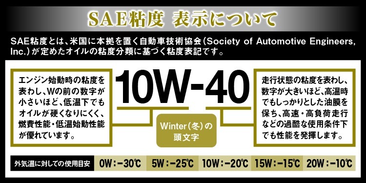 最大79％オフ！ AZ MEB-012 バイク用 4サイクルエンジンオイル 20L 10W-40 SL MA2 BASIC VHV 全合成油  モーターオイル punktsporny.eu