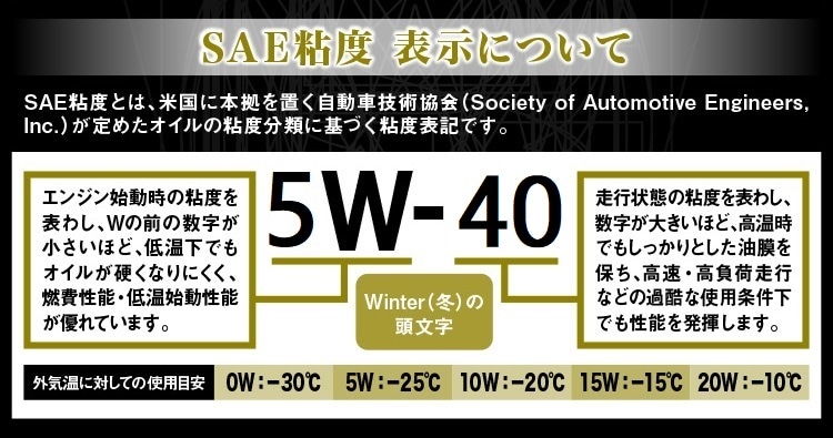 初回限定/お一人様1個限り】AZ(エーゼット) 自動車用 エンジンオイル 20L 5W40 CEB-003