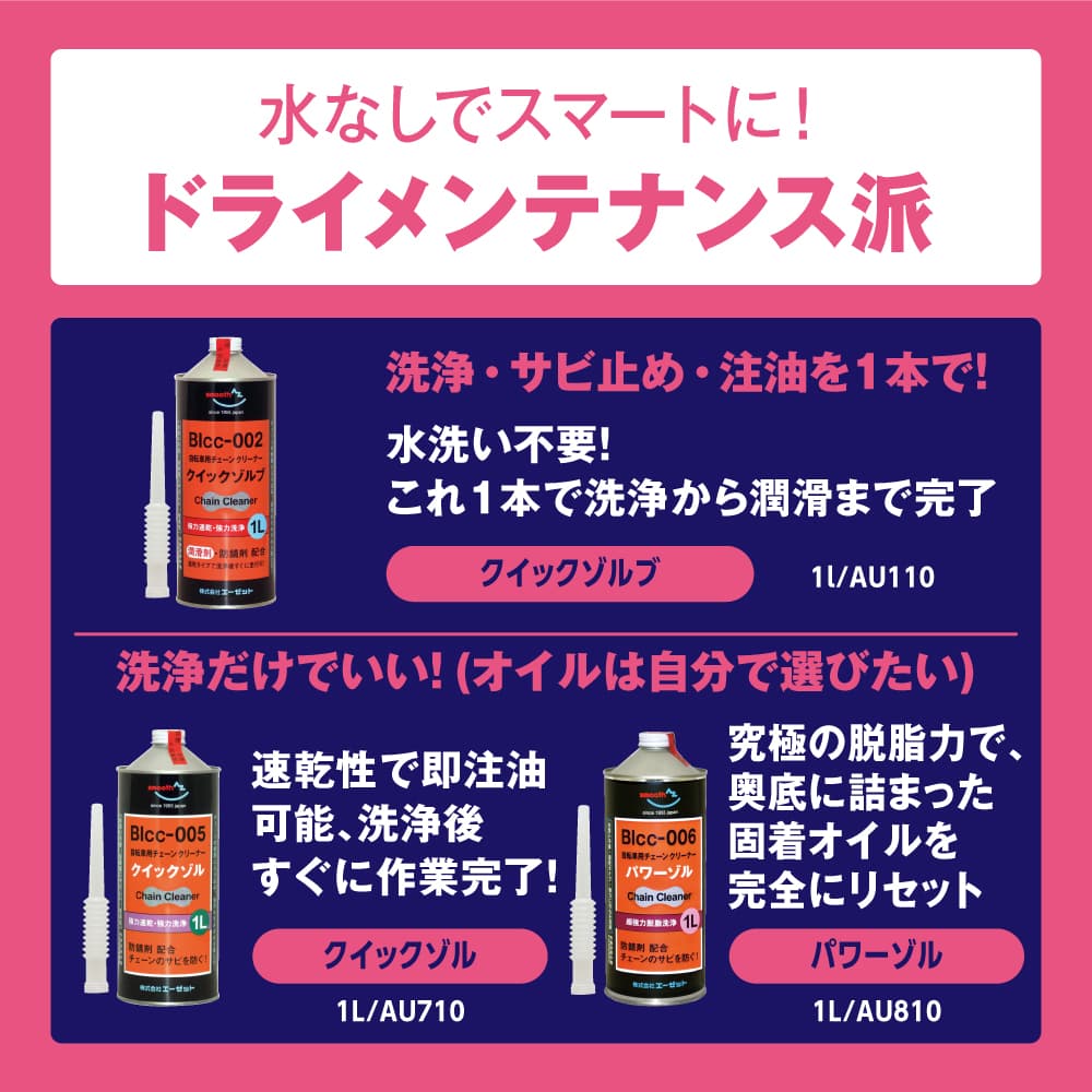 AZ 自転車用チェーンディグリーザー 高浸透 付替 500ml