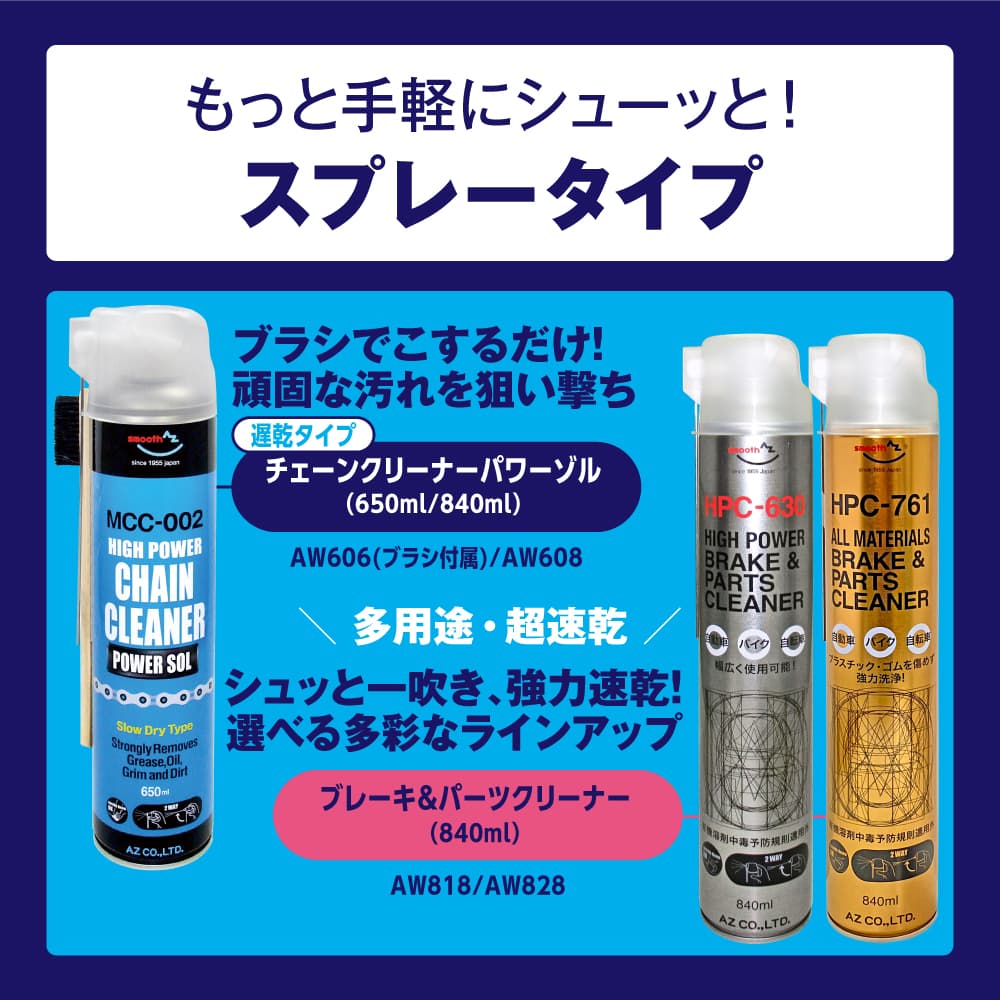 AZ チェーンクリーナー パワーゾル 1L BIcc-006