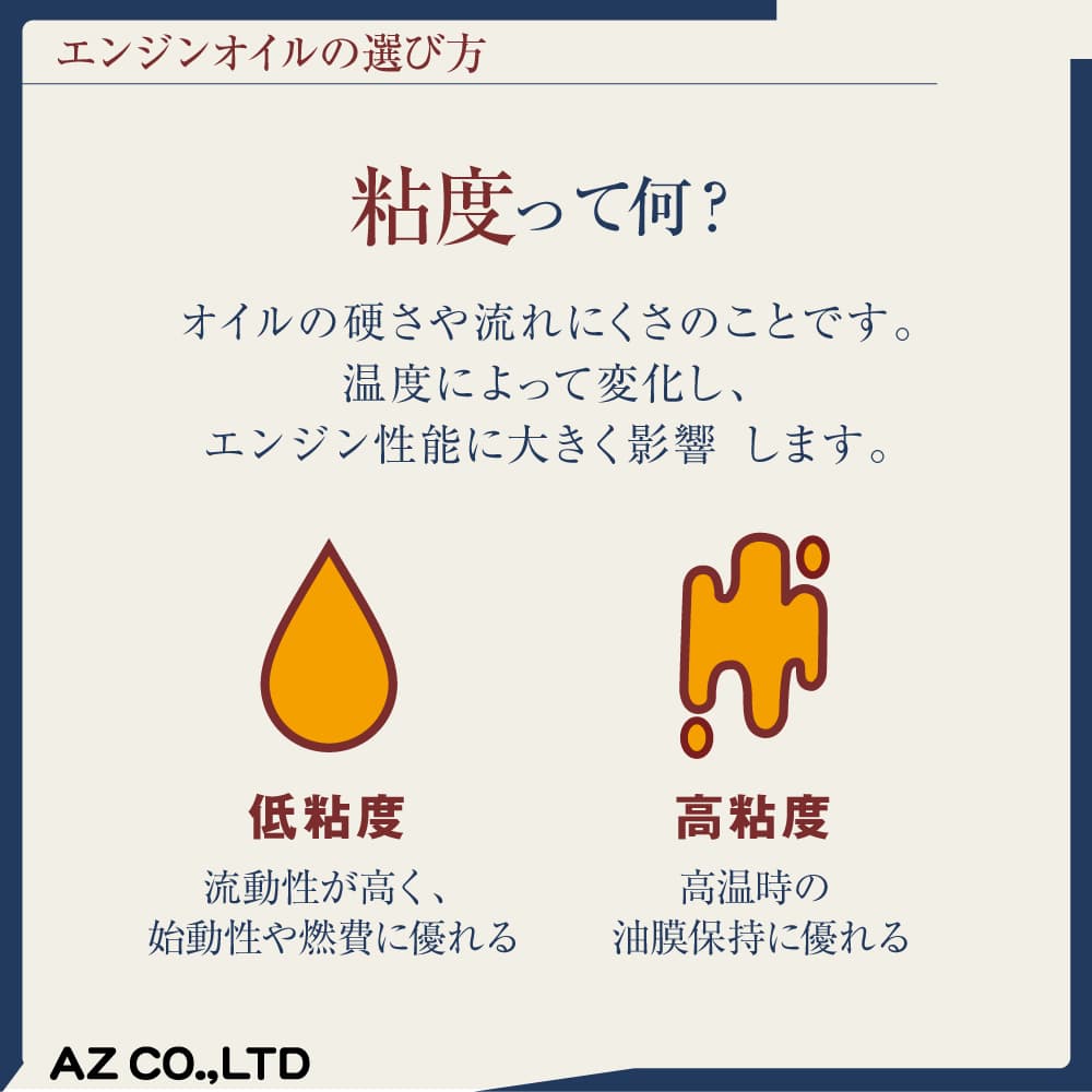 AZ(エーゼット) バイク エンジンオイル 5w30 20L MEC-017