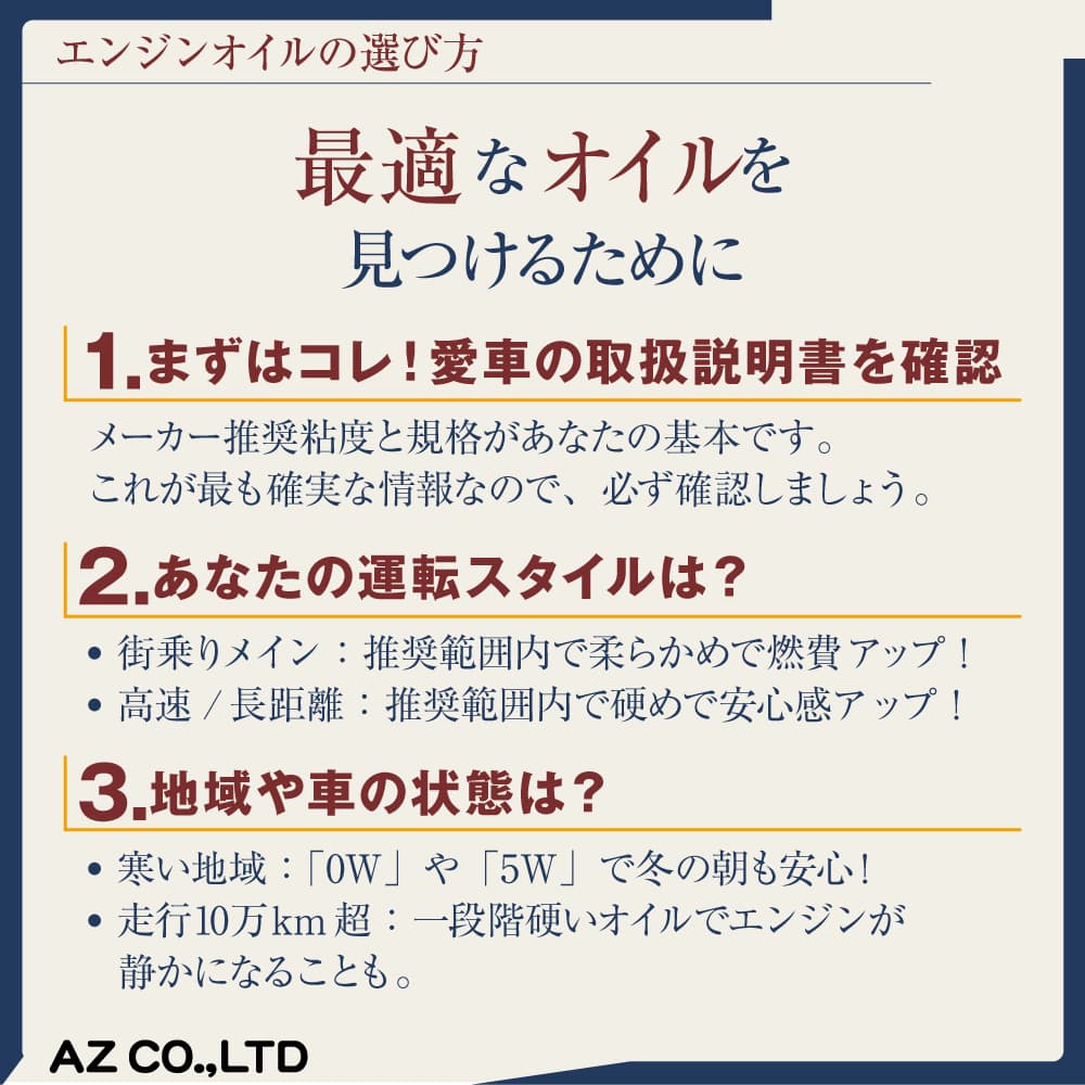 AZ(エーゼット) バイク エンジンオイル 15w50 4L MEC-019