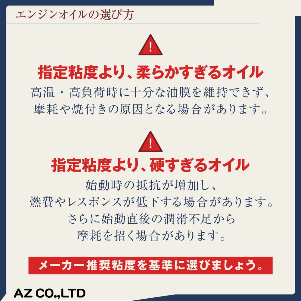 AZ(エーゼット) バイク エンジンオイル 10w40 MER-999 エステル100% 4L