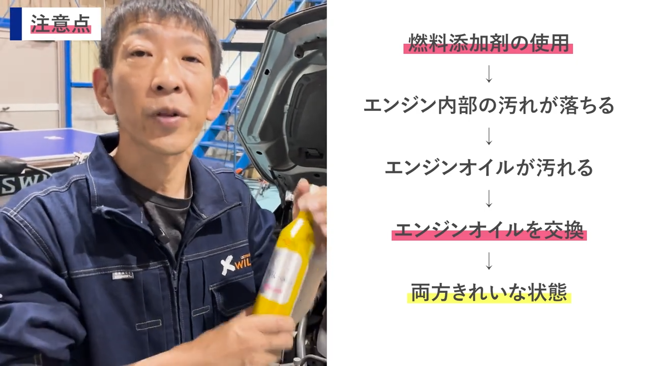 燃料添加剤使用によるエンジン内部の汚れ落としとエンジンオイル交換の流れを示すフローチャート
