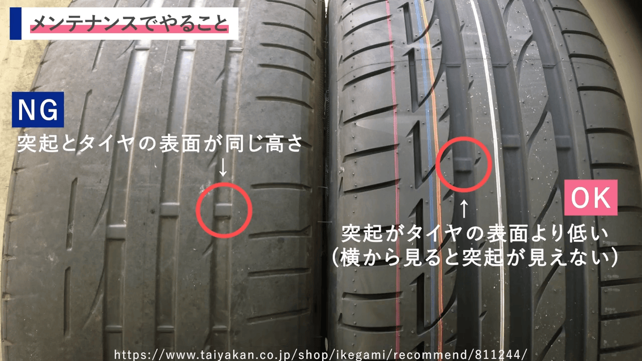 タイヤメンテナンスセット タイヤメンテナンスセット タイヤメンテナンスセット 楽天市場】ライブ