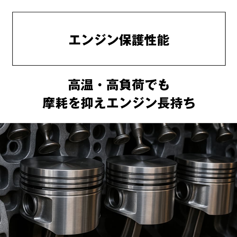 エンジン保護性能