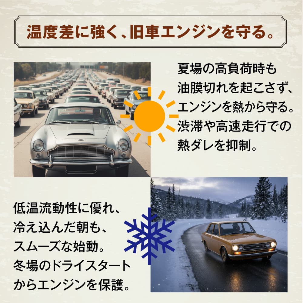温度差に強く旧車エンジンを守る