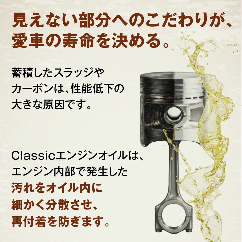 見えない部分のこだわりが愛車の寿命を決める