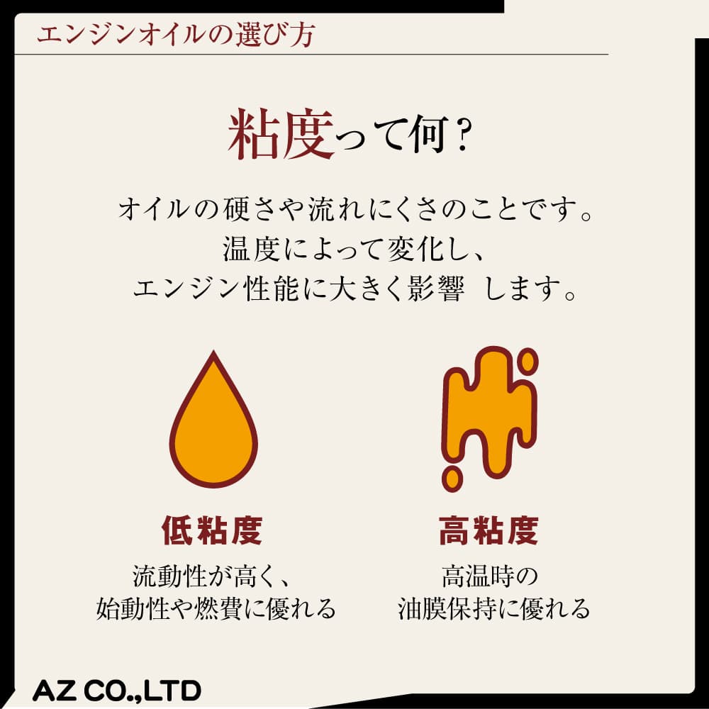 AZ(エーゼット) 自動車用 エンジンオイル 20L 5w40 CER-001